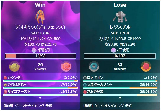 デオキシス 弱点