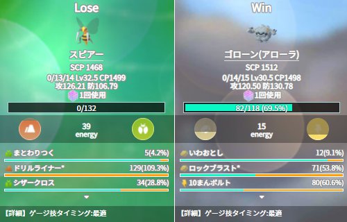 スーパーリーグ スピアーの特徴とおすすめパーティ 対人戦 Pvp での立ち回りと注意点 ポケモンｇｏ