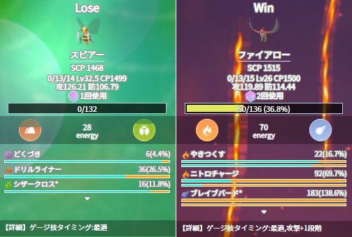 スーパーリーグ スピアーの特徴とおすすめパーティ 対人戦 Pvp での立ち回りと注意点 ポケモンｇｏ