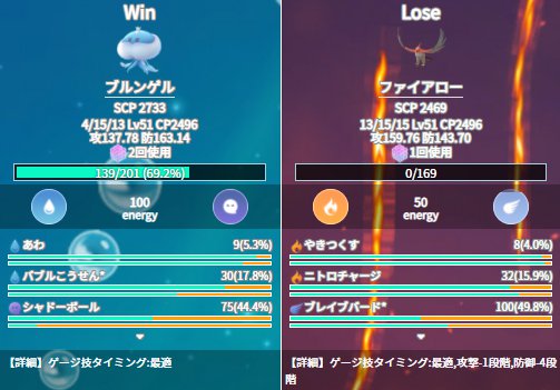 ハイパーリーグ ブルンゲルの特徴とおすすめパーティ 対人戦 Pvp での立ち回りと注意点 ポケモンｇｏ